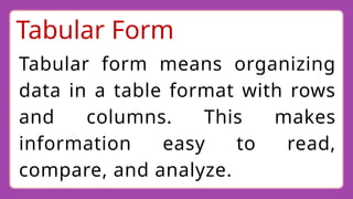 Tabular Form
Tabular form means organizing
data in a table format with rows
and columns. This makes
information easy to read,
compare, and analyze.
 