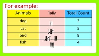 For example:
Animals Tally Total Count
dog 3
cat 5
bird 8
fish 4
-
 