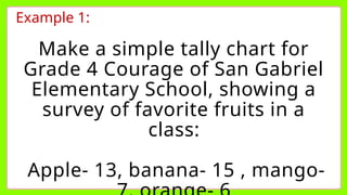 Example 1:
Make a simple tally chart for
Grade 4 Courage of San Gabriel
Elementary School, showing a
survey of favorite fruits in a
class:
Apple- 13, banana- 15 , mango-
 
