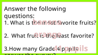 Answer the following
questions:
1. What is the most favorite fruits?
2. What fruit is the least favorite?
3.How many Grade 4 pupils
banana
orange
41 pupils
 