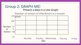 Group 2: GRAPH ME!
Present a data in a Line Graph
Number of visitors of Villa Resort in a certain
week
DAY
Number
of
Visitors
Monday
100
15
0
200
250
50
Tuesday Wednesday Friday
Thursay
 