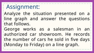 Analyze the situation presented on a
line graph and answer the questions
that follows.
George works as a salesman in an
authorized car showroom. He records
the number of cars he sold in five days
(Monday to Friday) on a line graph.
Assignment:
 