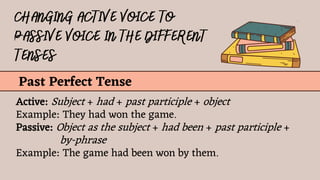 Past Perfect Tense
Active: Subject + had + past participle + object
Example: They had won the game.
Passive: Object as the subject + had been + past participle +
by-phrase
Example: The game had been won by them.
 