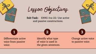 Differentiate active
voice from passive
voice.
Identify what type
of voice is used in
the given sentences.
1 2
Sub-Task: EN9G-Iva-22: Use active
and passive constructions.
Change active voice
to passive voice.
3
 