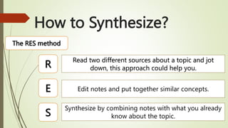 Q4-Module 3- Synthesizing Information.pptx