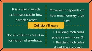 Q4 - MODULE 4 - FACTORS Affecting Chemical Reaction.pptx