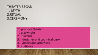 Q4-PPT-Arts9_Lesson-1-History-of-Theatrical-Forms-and-Evolution-1 (1).pptx
