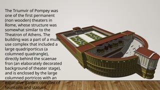 Theatron Roma Q4-PPT-Arts9_Lesson 1 (History of Theatrical Forms and Evolution).pptx