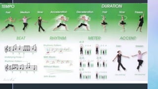 Dance Forms Basic Q4-PPT-PE10_Lesson 2 (Dance Forms Elements and Techniques).pptx