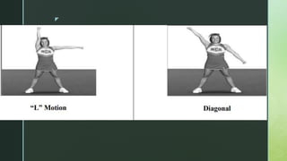 Q4-PPT-PE10_Lesson 3 (Essentials of Cheerdancing) (1).pptx
