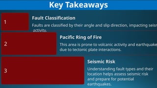 Key Takeaways
1
Fault Classification
Faults are classified by their angle and slip direction, impacting seism
activity.
2
Pacific Ring of Fire
This area is prone to volcanic activity and earthquake
due to tectonic plate interactions.
3
Seismic Risk
Understanding fault types and their
location helps assess seismic risk
and prepare for potential
earthquakes.
 