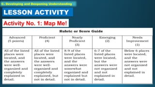 C. Developing and Deepening Understanding
LESSON ACTIVITY
Activity No. 1: Map Me!
 