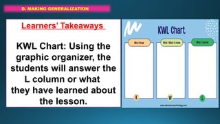 D. MAKING GENERALIZATION
Learners’ Takeaways
KWL Chart: Using the
graphic organizer, the
students will answer the
L column or what
they have learned about
the lesson.
 