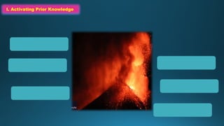 I. Activating Prior Knowledge
I. Activating Prior Knowledge
 