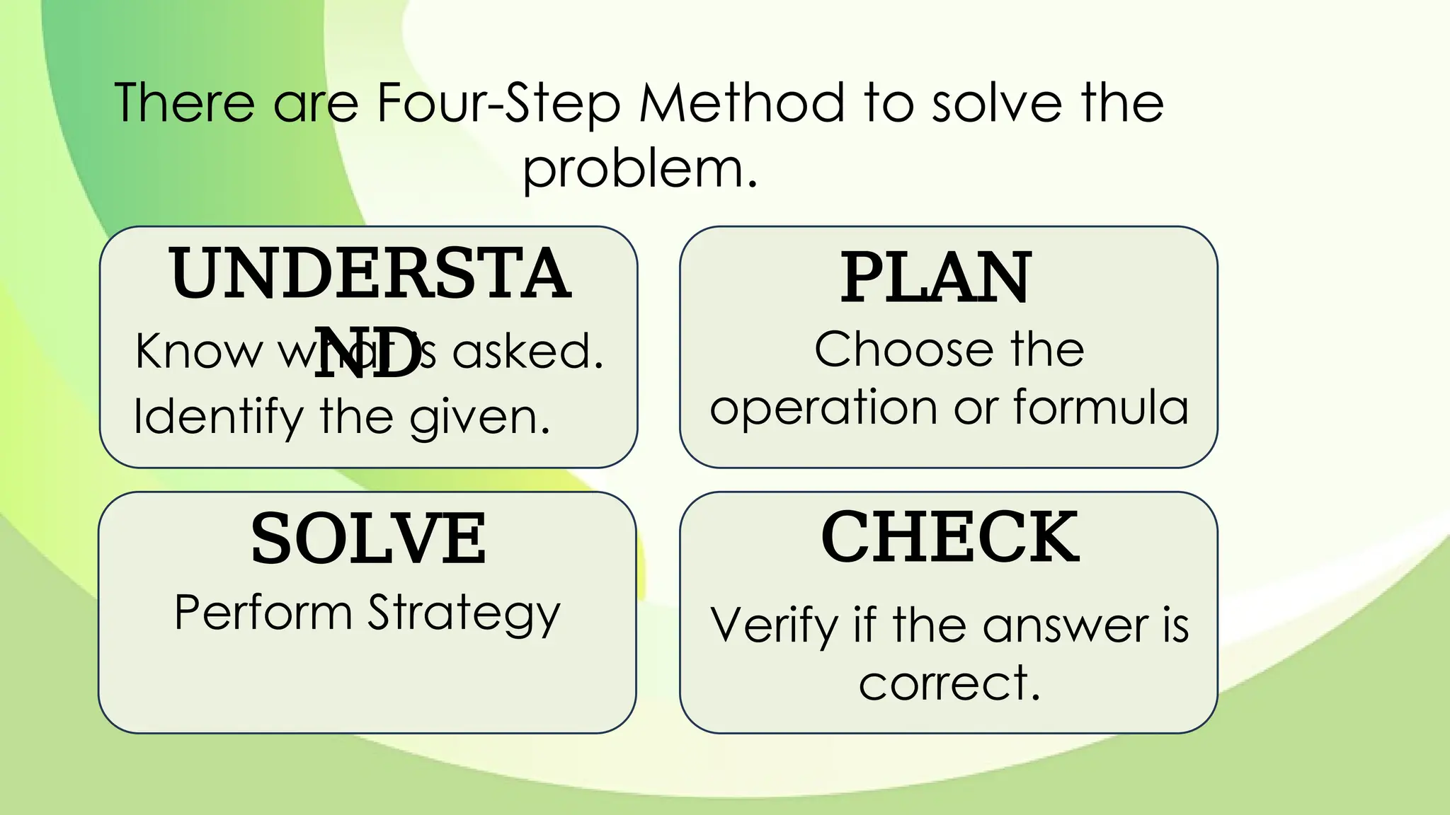 There are Four-Step Method to solve the
problem.
UNDERSTA
ND
PLAN
SOLVE CHECK
Know what is asked.
Identify the given.
Choose the
operation or formula
Perform Strategy Verify if the answer is
correct.
 
