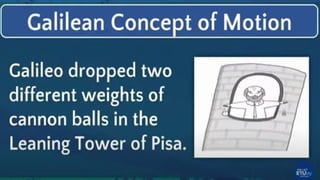 Q4-W2-PHYSICAL-SCIENCE-PRINCIPLES-GOVERNING-MOTION.pptx