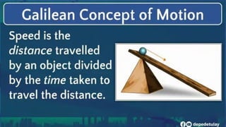 Q4-W2-PHYSICAL-SCIENCE-PRINCIPLES-GOVERNING-MOTION.pptx