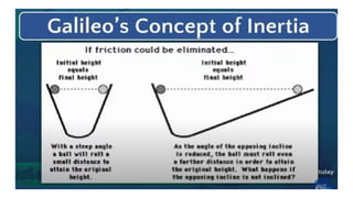 Q4-W2-PHYSICAL-SCIENCE-PRINCIPLES-GOVERNING-MOTION.pptx