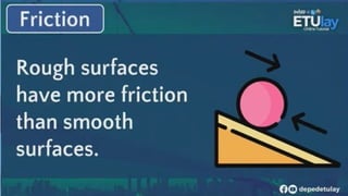 Q4-W2-PHYSICAL-SCIENCE-PRINCIPLES-GOVERNING-MOTION.pptx
