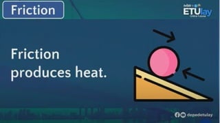 Q4-W2-PHYSICAL-SCIENCE-PRINCIPLES-GOVERNING-MOTION.pptx