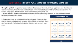 Comprehensive Guide to Building Plans, Symbols, and Circuit Diagrams in ...