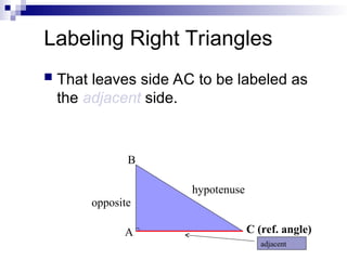 Math 9_ Labeling right triangles of Trigonometric | PPT