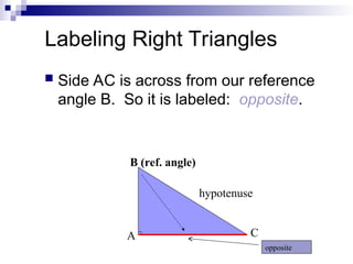 Math 9_ Labeling right triangles of Trigonometric | PPT