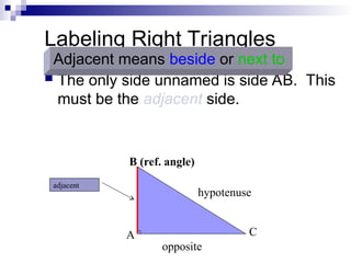 Math 9_ Labeling right triangles of Trigonometric | PPT