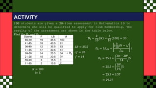 ACTIVITY
100 students are given a 50-item assessment in Mathematics 10 to
determine who will be qualified to apply for club membership. The
results of the assessment are shown in the table below.
𝐹𝑖𝑛𝑑 𝑡ℎ𝑒 𝐷3 𝑎𝑛𝑑 𝐷7
Scores F
46-50 19
41-45 18
36-40 12
31-35 17
26-30 14
21-25 15
16-20 3
11-15 2
LB
45.5
40.5
35.5
30.5
25.5
20.5
15.5
10.5
cf
100
81
63
51
34
20
5
2
𝑁 = 100
i= 5
𝐷3 =
𝑘
10
𝑁 =
3
10
100 = 30
→ 𝐷3
𝐿𝐵 = 25.5
𝑐𝑓 = 20
𝑓 = 14
𝐷𝑘 = 𝐿𝐵𝑑𝑘 +
(
𝑘
10
)𝑁 − 𝑐𝑓
𝑓𝐷𝑘
𝑖
𝐷3 = 25.5 +
30 − 20
14
5
= 25.5 +
10
14
5
= 25.5 + 3.57
= 29.07
 