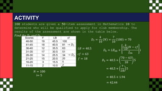 ACTIVITY
100 students are given a 50-item assessment in Mathematics 10 to
determine who will be qualified to apply for club membership. The
results of the assessment are shown in the table below.
𝐹𝑖𝑛𝑑 𝑡ℎ𝑒 𝐷3 𝑎𝑛𝑑 𝐷7
Scores F
46-50 19
41-45 18
36-40 12
31-35 17
26-30 14
21-25 15
16-20 3
11-15 2
LB
45.5
40.5
35.5
30.5
25.5
20.5
15.5
10.5
cf
100
81
63
51
34
20
5
2
𝑁 = 100
i= 5
𝐷7 =
𝑘
10
𝑁 =
7
10
100 = 70
→ 𝐷3
𝐿𝐵 = 40.5
𝑐𝑓 = 63
𝑓 = 18
𝐷𝑘 = 𝐿𝐵𝑑𝑘 +
(
𝑘
10
)𝑁 − 𝑐𝑓
𝑓𝐷𝑘
𝑖
𝐷3 = 40.5 +
70 − 63
18
5
= 40.5 +
7
18
5
= 40.5 + 1.94
= 42.44
→ 𝐷7
 