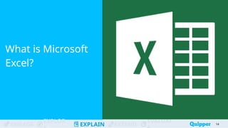 ENGAGE
EXPLOR
EXPLAIN EXTEND
EVALUAT
What is Microsoft
Excel?
14
 