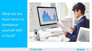 ENGAGE
EXPLOR
EXPLAIN EXTEND
EVALUAT
What are the
basic terms to
familiarize
yourself with
in Excel?
16
 