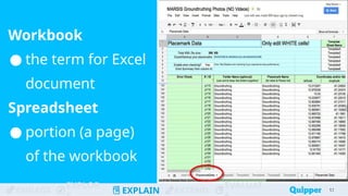 ENGAGE
EXPLOR
EXPLAIN EXTEND
EVALUAT
Workbook
● the term for Excel
document
Spreadsheet
● portion (a page)
of the workbook
17
17
 