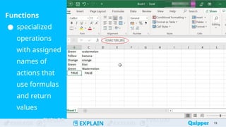 ENGAGE
EXPLOR
EXPLAIN EXTEND
EVALUAT
Functions
● specialized
operations
with assigned
names of
actions that
use formulas
and return
values
19
 