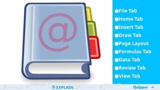 ENGAGE
EXPLOR
EXPLAIN EXTEND
EVALUAT
●File Tab
●Home Tab
●Insert Tab
●Draw Tab
●Page Layout
●Formulas Tab
●Data Tab
●Review Tab
●View Tab
23
 