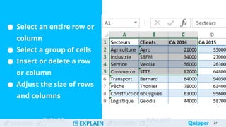 ENGAGE
EXPLOR
EXPLAIN EXTEND
EVALUAT
● Select an entire row or
column
● Select a group of cells
● Insert or delete a row
or column
● Adjust the size of rows
and columns
27
 