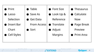 ENGAGE
EXPLOR
EXPLAIN EXTEND
EVALUAT 31
● Print
● Lasso
Selection
● Insert Bar
Chart
● Cell Styles
● Table
● Save As
● Get Data
From Access
● Sort
● Font Size
● Look Up &
Reference
● Translate
● Adjust
Margins
● Thesaurus
● Calculate
Now
● Page Break
Preview
● Print Area
 