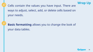 Wrap Up
Cells contain the values you have input. There are
ways to adjust, select, add, or delete cells based on
your needs.
Basic formatting allows you to change the look of
your data tables.
39
 