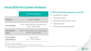 Fiscal 2018 First Quarter Guidance
FY18 Q1 Guidance
Revenue $555M – $595M
Gross Margin
65% – 68% GAAP excl. Special Items2
(63% – 66% GAAP)
Earnings Per
Share
$0.52 – $0.58 GAAP excl. Special Items2
($0.48 – $0.54 GAAP)
Gross Capital
Expenditures
Target range
of 1 – 3% of revenue
7
2Special Items definition in Appendix
3 Excludes impact of FY17 Q4 revenue for transition to sell-in revenue accounting
Note: Maxim Integrated’s business outlook does not include the potential impact of any restructuring activity, acquisitions, or other business combinations that
may be completed during the quarter.
FY18 Q1 End Market Guidance vs. FY17 Q43
▪ Automotive: Down
▪ Industrial: Down
▪ Comms & Data Center: Down
▪ Consumer: Up
▪ Computing: Strongly Down
 