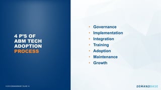 Get Real: Evaluating Your ABM Tech Stack for Maximum ROI | PDF