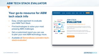 Get Real: Evaluating Your ABM Tech Stack for Maximum ROI | PDF