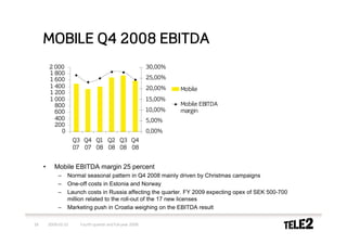 MOBILE Q4 2008 EBITDA
         2 000                                              30,00%
         1 800
         1 600                                              25,00%
         1 400                                              20,00%   Mobile
         1 200
         1 000                                              15,00%
           800                                                       Mobile EBITDA
           600                                              10,00%   margin
           400                                              5,00%
           200
             0                                              0,00%
                      Q3 Q4 Q1 Q2 Q3 Q4
                      07 07 08 08 08 08


     •      Mobile EBITDA margin 25 percent
              –   Normal seasonal pattern in Q4 2008 mainly driven by Christmas campaigns
              –   One-off costs in Estonia and Norway
              –   Launch costs in Russia affecting the quarter. FY 2009 expecting opex of SEK 500-700
                  million related to the roll-out of the 17 new licenses
              –   Marketing push in Croatia weighing on the EBITDA result

18       2009-02-10     Fourth quarter and full-year 2008
 