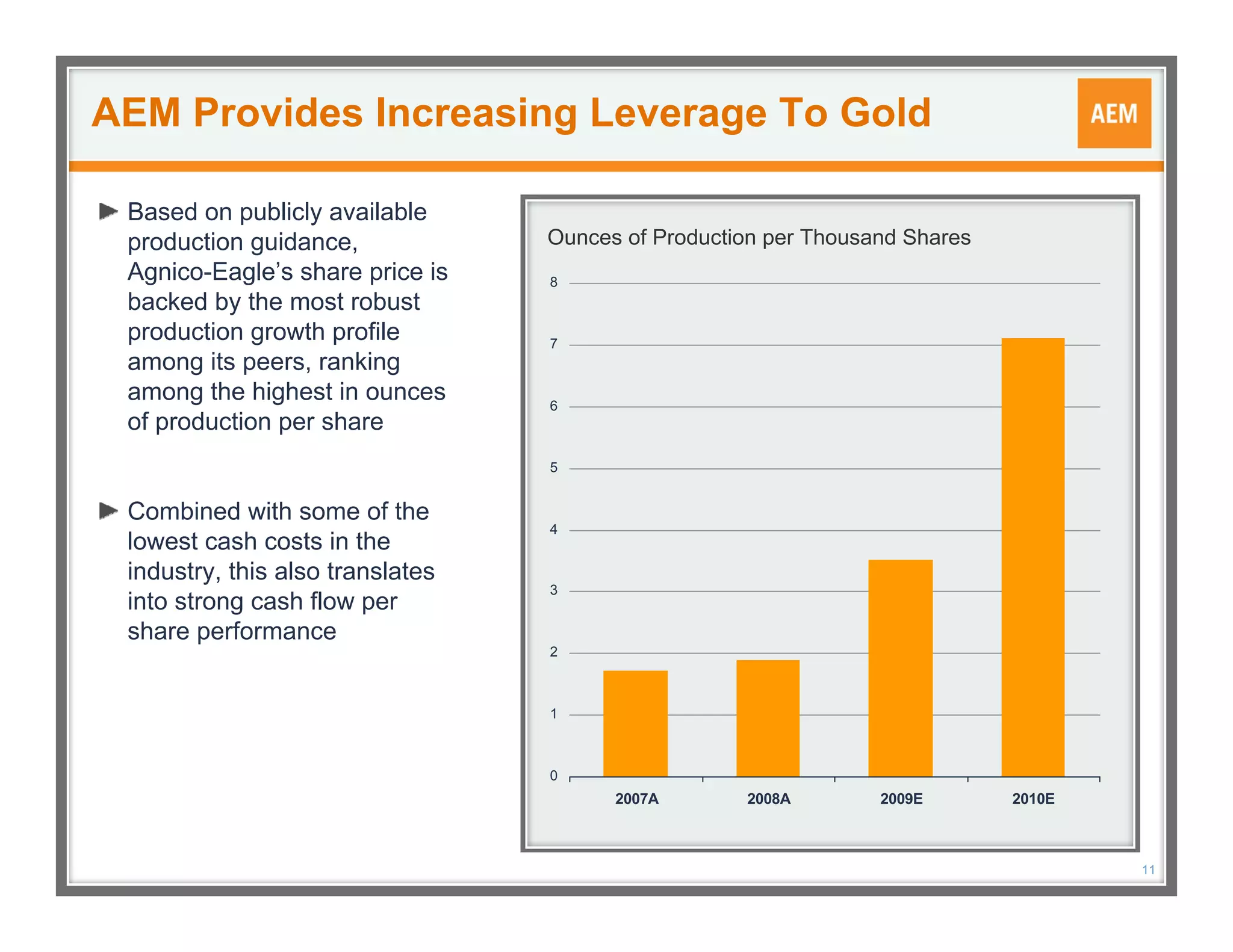 Q4 2008 Mktg Presentation Feb2009