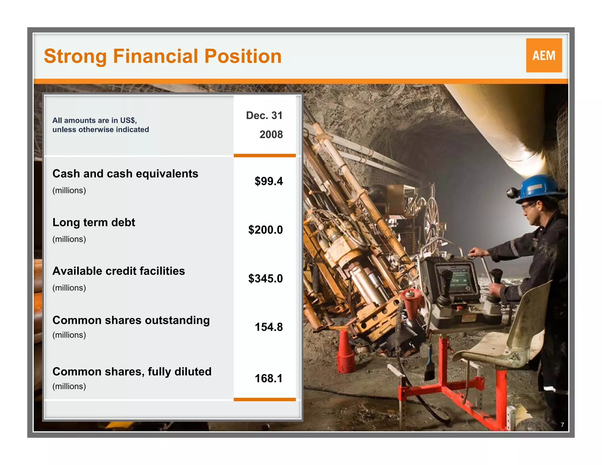 Q4 2008 Mktg Presentation Feb2009