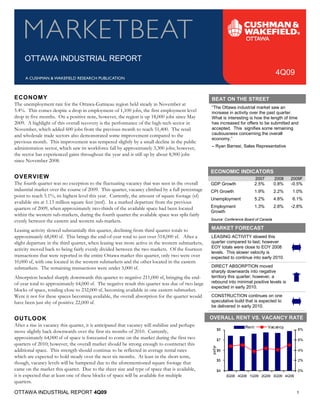 OTTAWA INDUSTRIAL REPORT
                                                                                                                                          4Q09


ECONOMY                                                                                           BEAT ON THE STREET
The unemployment rate for the Ottawa-Gatineau region held steady in November at
                                                                                                  “The Ottawa industrial market saw an
5.4%. This comes despite a drop in employment of 1,100 jobs, the first employment level           increase in activity over the past quarter.
drop in five months. On a positive note, however, the region is up 18,000 jobs since May          What is interesting is how the length of time
                                                                                                  has increased for offers to be submitted and
                                                                                                  accepted. This signifies some remaining
2009. A highlight of this overall recovery is the performance of the high-tech sector in

                                                                                                  cautiousness concerning the overall
November, which added 600 jobs from the previous month to reach 51,400. The retail
                                                                                                  economy.”
and wholesale trade sectors also demonstrated some improvement compared to the

                                                                                                  – Ryan Barresi, Sales Representative
previous month. This improvement was tempered slightly by a small decline in the public
administration sector, which saw its workforce fall by approximately 3,300 jobs; however,
the sector has experienced gains throughout the year and is still up by about 8,900 jobs
since November 2008.

                                                                                                  ECONOMIC INDICATORS
OVERVIEW                                                                                                                        2007      2008    2009F
The fourth quarter was no exception to the fluctuating vacancy that was seen in the overall       GDP Growth                    2.5%     0.8%     -0.5%
industrial market over the course of 2009. This quarter, vacancy climbed by a full percentage     CPI Growth                    1.9%     2.2%     1.0%
                                                                                                  Unemployment                  5.2%     4.8%     6.1%
point to reach 5.1%, its highest level this year. Currently, the amount of square footage (sf)

                                                                                                  Employment                    1.3%     2.8%     -2.8%
available sits at 1.13 million square feet (msf). In a marked departure from the previous
                                                                                                  Growth
quarters of 2009, when approximately two-thirds of the available space had been located

                                                                                                  Source: Conference Board of Canada
within the western sub-markets, during the fourth quarter the available space was split fairly
evenly between the eastern and western sub-markets.
Leasing activity slowed substantially this quarter, declining from third quarter totals to        MARKET FORECAST
                                                                                                  LEASING ACTIVITY slowed this
                                                                                                  quarter compared to last; however
approximately 68,000 sf. This brings the end-of-year total to just over 514,000 sf. After a

                                                                                                  EOY totals were close to EOY 2008
slight departure in the third quarter, when leasing was more active in the western submarkets,
                                                                                                  levels. This slower velocity is
activity moved back to being fairly evenly divided between the two markets. Of the fourteen
transactions that were reported in the entire Ottawa market this quarter, only two were over      expected to continue into early 2010.
                                                                                                  DIRECT ABSORPTION moved
10,000 sf, with one located in the western submarkets and the other located in the eastern
                                                                                                  sharply downwards into negative
submarkets. The remaining transactions were under 5,000 sf.
                                                                                                  territory this quarter; however, a
                                                                                                  rebound into minimal positive levels is
Absorption headed sharply downwards this quarter to negative 211,000 sf, bringing the end-
                                                                                                  expected in early 2010.
of-year total to approximately 64,000 sf. The negative result this quarter was due of two large

                                                                                                  CONSTRUCTION continues on one
blocks of space, totaling close to 232,000 sf, becoming available in one eastern submarket.

                                                                                                  speculative build that is expected to
Were it not for these spaces becoming available, the overall absorption for the quarter would
                                                                                                  be delivered in early 2010.
have been just shy of positive 22,000 sf.


OUTLOOK                                                                                           OVERALL RENT VS. VACANCY RATE
                                                                                                                         Rent          Vac ancy
                                                                                                            $8                                      8%
After a rise in vacancy this quarter, it is anticipated that vacancy will stabilize and perhaps
move slightly back downwards over the first six months of 2010. Currently,
                                                                                                            $7                                      6%
approximately 64,000 sf of space is forecasted to come on the market during the first two
                                                                                                   psf/yr




quarters of 2010; however, the overall market should be strong enough to counteract this
additional space. This strength should continue to be reflected in average rental rates                     $6                                      4%

                                                                                                            $5                                      2%
which are expected to hold steady over the next six months. At least in the short term,
though, vacancy levels will be hampered due to the aforementioned square footage that
came on the market this quarter. Due to the sheer size and type of space that is available,                 $4                                      0%
it is expected that at least one of these blocks of space will be available for multiple                         3Q08 4Q08 1Q09 2Q09 3Q09 4Q09
quarters.

OTTAWA INDUSTRIAL REPORT 4Q09                                                                                                                       1
 