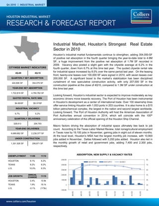 Q4 2010 | INDUSTRIAL MARKET



HOUSTON INDUSTRIAL MARKET

RESEARCH & FORECAST REPORT

                                             Industrial Market, Houston’s Strongest Real Estate
                                             Sector in 2010
                                             Houston’s industrial market fundamentals continue to strengthen, adding 354,000-SF
                                             of positive net absorption in the fourth quarter bringing the year-to-date total to 4.8M
                                             SF, a huge improvement from the positive net absorption of 1.7M SF recorded in
                                             2009. Vacancy also posted a slight gain with the citywide average at 6.2% in the
  CITYWIDE MARKET INDICATORS                 fourth quarter, down from 6.7% at this time last year. The quoted citywide rental rate
          4Q-09          4Q-10
                                             for industrial space increased by 8.5% over the same period last year. On the leasing
                                             front, twenty-one leases over 100,000 SF were signed in 2010, with seven leases over
    QUARTERLY NET ABSORPTION                 200,000 SF. A significant boost to the market’s stabilization has been disciplined
    440,906 SF         354,079 SF
                                             curtailment of new speculative construction activity, with only 207,000 SF in the
                                             construction pipeline at the close of 4Q10, compared to 1.3M SF under construction at
        YEAR-END NET ABSORPTION              this time last year.
   1,722,819 SF       4,760,762 SF
                                             Looking forward, Houston’s industrial sector is expected to improve moderately as key
        QUOTED RENTAL RATE NNN               economic drivers move towards recovery. The Port of Houston has been instrumental
         $4.95/SF       $5.37/SF             in Houston's development as a center of international trade. Over 100 steamship lines
                                             offer service linking Houston with 1,053 ports in 203 countries. It is also home to a $15
          INDUSTRIAL VACANCY                 billion petrochemical complex, the largest in the nation and second largest worldwide.
                                             Looking forward, The Port of Houston Authority will host the American Association of
          6.7%               6.2%
                                             Port Authorities annual convention in 2014, which will coincide with the 100th
         QUARTERLY DELIVERIES                anniversary celebration of the official opening of the Houston Ship Channel.
        328,613         204,793
                                             Macro factors driving the absorption of industrial space ultimately ties back to job
          YEAR-END DELIVERIES                count. According to the Texas Labor Market Review, total nonagricultural employment
   6,689,662 SF       2,239,377 SF           in Texas rose by 19,100 jobs in November, gaining jobs in eight out of eleven months.
                                             At the local level, Houston’s MSA had the largest monthly job increase, with 10,900
          UNDER CONSTRUCTION                 jobs added in November. Dallas followed with 5,200 jobs added. Houston also led in
   1,301,926 SF        206,671 SF            the monthly growth of retail and government jobs, adding 7,400 and 2,300 jobs,
                                             respectively.


                                                                        ABSORPTION, NEW SUPPLY & VACANCY RATES
 UNEMPLOYMENT        11/09          11/10
                                                    5,000,000                                                                                          8%
 HOUSTON             8.1%           8.2%                                          ABSORPTION           NEW SUPPLY           VACANCY
 TEXAS               8.2%           8.2%            4,000,000                                                                                          7%

 U.S.                10.0%          9.3%
                                                    3,000,000                                                                                          6%


                    ANNUAL                          2,000,000                                                                                          5%
 JOB GROWTH                         11/10
                    CHANGE
                                                    1,000,000                                                                                          4%
 HOUSTON             0.4%           10.9k
 TEXAS               1.9%           19.1k                   0                                                                                          3%

 U.S.                -0.1%          (173k)
                                                   -1,000,000                                                                                          2%
                                                                Q4-08



                                                                          Q1-09



                                                                                  Q2-09



                                                                                               Q3-09



                                                                                                        Q4-09



                                                                                                                    Q1-10



                                                                                                                               Q2-10



                                                                                                                                       Q3-10



                                                                                                                                               Q4-10




www.colliers.com/houston
 