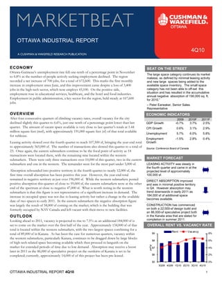 OTTAWA INDUSTRIAL REPORT
                                                                                                                                        4Q10


ECONOMY                                                                                            BEAT ON THE STREET
                                                                                                   The large space category continues its market
Ottawa-Gatineau’s unemployment rate fell one-tenth of a percentage point in November
to 6.8% as the number of people actively seeking employment declined. The region                   malaise, as defined by minimal leasing activity
recorded a net increase of 700 jobs, for a total of 672,600. This marks the first monthly          and new large spaces being added to the
                                                                                                   available space inventory. The small space
                                                                                                   category has not been able to off-set this
increase in employment since June, and this improvement came despite a loss of 3,400

                                                                                                   situation and has resulted in the accumulative
jobs in the high-tech sector, which now employs 43,100. On the positive side,
                                                                                                   annual negative absorption of 190,000 sq. ft.
employment rose in educational services, healthcare, and the hotel and food industries.
Employment in public administration, a key sector for the region, held steady at 167,600           for 2010.”
                                                                                                   – Peter Earwaker, Senior Sales
jobs.
                                                                                                   Representative
OVERVIEW                                                                                           ECONOMIC INDICATORS
After four consecutive quarters of climbing vacancy rates, overall vacancy for the city                                       2009   2010F      2011F
declined slightly this quarter to 6.6%, just one-tenth of a percentage point lower than last       GDP Growth                -0.7%      3.7%    2.5%
quarter. The amount of vacant space available is very close to last quarter’s totals at 1.44       CPI Growth                 0.6%      3.1%    2.9%
                                                                                                   Unemployment               5.7%      6.0%    5.8%
million square feet (msf), with approximately 191,000 square feet (sf) of that total available

                                                                                                   Employment                -1.5%      2.8%    0.4%
for sublease.
Leasing activity slowed over the fourth quarter to reach 107,500 sf, bringing the year-end total   Growth
                                                                                                   Source: Conference Board of Canada
to approximately 565,000 sf. The number of transactions also slowed this quarter to a total of
23. Once again, the eastern submarkets continue to be the focal point of activity as 14

                                                                                                   MARKET FORECAST
transactions were located there, with the remaining nine located within the western
submarkets. There were only three transactions over 10,000 sf this quarter, two in the eastern
                                                                                                   LEASING ACTIVITY was steady in
                                                                                                   the fourth quarter and came in at the
submarkets and one in the western. The remainder were for the most part under 5,000 sf.
Absorption rebounded into positive territory in the fourth quarter to nearly 12,000 sf, the        projected level of approximately
first time overall absorption has been positive this year. However, the year-end total             100,000 sf.
                                                                                                   DIRECT ABSORPTION improved
remained in negative territory at just over 196,000 sf. While the western submarkets posted
positive absorption this quarter of close to 59,000 sf, the eastern submarkets were at the other   and was in minimal positive territory
                                                                                                   in Q4. However absorption may
                                                                                                   trend downwards in early 2011 as
end of the spectrum at close to negative 47,000 sf. What is worth noting in the western

                                                                                                   184,000 sf of additional space
submarkets is that this figure is not representative of a significant increase in demand. The
                                                                                                   becomes available.
increase in occupied space was not due to leasing activity but rather a change in the available

                                                                                                   CONSTRUCTION has commenced
date of two spaces to early 2011. In the eastern submarkets the negative absorption figure

                                                                                                   on both a 22,000-sf design build and
was largely the result of 58,000 sf coming on the market; which is the building that was
                                                                                                   an 86,000-sf speculative project both
formerly occupied by NAV Canada and left vacant with their move to new facilities.
OUTLOOK                                                                                            in the Kanata area that are slated for
                                                                                                   completion in summer 2011.
                                                                                                   OVERALL RENT VS. VACANCY RATE
Looking ahead to 2011, vacancy is projected to rise to 7.5% as an additional 184,000 sf is
set to come on the market over the first half of the year. Approximately 134,000 sf of that
                                                                                                                           Rent      Vac ancy
                                                                                                              $9                                       8%
total is located within the western submarkets, with the two largest spaces combining for a
total of 89,000 sf in Kanata. As has been the case for numerous quarters, vacancy within
                                                                                                              $8                                       6%
the western submarkets, particularly Kanata, continues to be dragged down by large blocks
                                                                                                     psf/yr




of high-tech related space becoming available which then proceed to languish on the
market for extended periods of time due to low demand. Absorption may receive a boost                         $7                                       4%

                                                                                                              $6                                       2%
later in 2011 as the 86,000 sf speculative project on the outskirts of Kanata is set to be
completed; currently, approximately 14,000 sf of this project has been pre-leased.
                                                                                                              $5                                       0%
                                                                                                                   3Q09 4Q09 1Q10 2Q10 3Q10 4Q10

OTTAWA INDUSTRIAL REPORT 4Q10                                                                                                                      1
 
