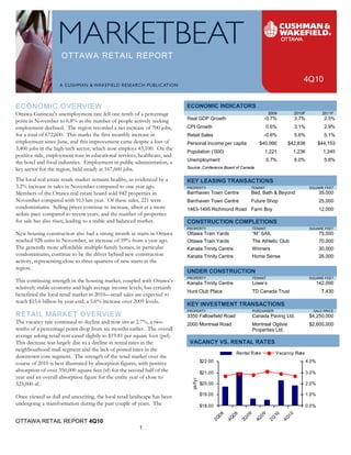 OTTAWA RETAIL REPORT

                                                                                                                                                             4Q10


ECONOMIC OVERVIEW                                                            ECONOMIC INDICATORS
                                                                                                                                       2009              2010F            2011F
                                                                             Real GDP Growth                                       -0.7%                 3.7%              2.5%
Ottawa-Gatineau’s unemployment rate fell one-tenth of a percentage

                                                                             CPI Growth                                            0.6%                  3.1%              2.9%
point in November to 6.8% as the number of people actively seeking
employment declined. The region recorded a net increase of 700 jobs,
for a total of 672,600. This marks the first monthly increase in             Retail Sales                                          -0.6%                 5.6%              5.1%
employment since June, and this improvement came despite a loss of           Personal Income per capita                       $40,990              $42,838              $44,153
                                                                             Population (‘000)                                     1,221             1,236                1,245
3,400 jobs in the high-tech sector, which now employs 43,100. On the
                                                                             Unemployment                                          5.7%                  6.0%              5.8%
positive side, employment rose in educational services, healthcare, and

                                                                             Source: Conference Board of Canada
the hotel and food industries. Employment in public administration, a
key sector for the region, held steady at 167,600 jobs.
The local real estate resale market remains healthy, as evidenced by a       KEY LEASING TRANSACTIONS
                                                                             PROPERTY                                  TENANT                                     SQUARE FEET
                                                                             Barrhaven Town Centre                     Bed, Bath & Beyond                                35,000
3.2% increase in sales in November compared to one year ago.
Members of the Ottawa real estate board sold 942 properties in
November compared with 913 last year. Of these sales, 221 were               Barrhaven Town Centre                     Future Shop                                       25,000
condominiums. Selling prices continue to increase, albeit at a more          1463-1495 Richmond Road Farm Boy                                                            12,000
sedate pace compared to recent years, and the number of properties
for sale has also risen, leading to a stable and balanced market.            CONSTRUCTION COMPLETIONS
                                                                             PROPERTY                                      TENANT                                 SQUARE FEET
New housing construction also had a strong month as starts in Ottawa         Ottawa Train Yards                            “M” SAIL                                      75,000
reached 928 units in November, an increase of 39% from a year ago.           KEY INVESTMENT TRANSACTIONS
                                                                             Ottawa Train Yards    The Athletic Club                                                     70,000
                                                                             Kanata Trinity Centre
                                                                             PROPERTY              Winners
                                                                                                   PURCHASER                                                          30,000
                                                                                                                                                                    SALE PRICE
                                                                             3350 Fallowfield Road Canada Paving Ltd.                                             $4,250,000
The generally more affordable multiple-family homes, in particular
condominiums, continue to be the driver behind new construction              Kanata Trinity Centre Home Sense                                                         26,000
activity, representing close to three-quarters of new starts in the          7-13 Kakulu Road      Paradigm Real Estate                                           $2,400,000

                                                                             UNDER CONSTRUCTION
region.
                                                                             PROPERTY                                      TENANT                                 SQUARE FEET
This continuing strength in the housing market, coupled with Ottawa’s        Kanata Trinity Centre                         Lowe’s                                       142,000
                                                                             Hunt Club Place                               TD Canada Trust                                7,430
relatively stable economy and high average income levels, has certainly
benefitted the local retail market in 2010—retail sales are expected to
                                                                             KEY INVESTMENT TRANSACTIONS
reach $15.6 billion by year-end, a 5.6% increase over 2009 levels.
                                                                             PROPERTY                                      PURCHASER                                SALE PRICE
RETAIL MARKET OVERVIEW                                                       3350 Fallowfield Road                         Canada Paving Ltd.                     $4,250,000
The vacancy rate continued to decline and now sits at 2.7%, a two-           2000 Montreal Road                            Montreal Ogilvie                       $2,600,000
tenths of a percentage point drop from six months earlier. The overall                                                     Properties Ltd.

                                                                              VACANCY VS. RENTAL RATES
average asking retail rent eased slightly to $19.81 per square foot (psf).
This decrease was largely due to a decline in rental rates in the
                                                                                                             Rental R ate                 Vacancy Rate
neighbourhood mall segment and the lack of posted rates in the

                                                                                          $22.00                                                                 4.0%
downtown core segment. The strength of the retail market over the
course of 2010 is best illustrated by absorption figures, with positive
                                                                                          $21.00                                                                 3.0%
absorption of over 350,000 square feet (sf) for the second half of the
                                                                               ps f/y r




                                                                                          $20.00                                                                 2.0%
year and an overall absorption figure for the entire year of close to
523,000 sf.
                                                                                          $19.00                                                                 1.0%
Once viewed as dull and unexciting, the local retail landscape has been
undergoing a transformation during the past couple of years. The                          $18.00                                                                 0.0%

                                                                                                     08     08        09          09         10     10
OTTAWA RETAIL REPORT 4Q10                                                                          2Q     4Q     2Q          4Q         2Q        4Q
                                                          1
 