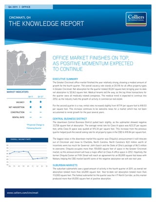 Q4 2011 | OFFICE



      CINCINNATI, OH

      THE KNOWLEDGE REPORT




                                                         OFFICE MARKET FINISHES ON TOP,
                                                         AS POSITIVE MOMENTUM EXPECTED
                                                         TO CONTINUE
                                                         EXECUTIVE SUMMARY
                                                         The Greater Cincinnati office market finished the year relatively strong, showing a modest amount of
                                                         growth for the fourth quarter. The overall vacancy rate stands at 20.5% for all office property types
                                                         in Greater Cincinnati. Net absorption for the quarter totaled 30,261 square feet, bringing year-to-date
MARKET INDICATORS                                        net absorption to 50,163 square feet. Medical tenants led the way, as the top three transactions for
                             Q4 11         Q1 12*        the quarter were all medically related companies. The medical trend is expected to continue into
                                                         2012, as the industry fuels the growth of activity in commercial real estate.
                 VACANCY
                                                         For the second quarter in a row, rental rates increased slightly from $17.91 per square foot to $18.03
      NET ABSORPTION
                                                         per square foot. This increase continues to be welcome news for a market which has not been
       CONSTRUCTION              —             —         accustomed to rental growth for the past several years.

           RENTAL RATE           —             —
                                                         CENTRAL BUSINESS DISTRICT
                                                         The downtown Central Business District pulled back slightly, as the submarket showed negative
                            *Projected Change to         33,758 square feet of absorption. The average rental rate for Class A space was $23.37 per square
                            Following Quarter            foot, while Class B space was quoted at $15.34 per square foot. This increase from the previous
                                                         quarter helped push the overall asking rate for all property types in the CBD to $18.84 per square foot.


       OVERALL VACANCY RATE                              The biggest news in the downtown market this quarter was Chiquita’s announcement it will relocate
                                                         out of Cincinnati and move to Charlotte, North Carolina. North Carolina’s $22 million worth of
25%
                                                         incentives were too much for Governor John Kasich and the State of Ohio’s package of $6.5 million
24%
                                                         to overcome. Chiquita occupies more than 150,000 square feet of space in the Greater Cincinnati
23%
                                                         market, so this announcement will have a major affect on Class A office space in 2012. Hopefully, the
22%

21%
                                                         former Chiquita Center on Fifth Street will reach an agreement for an 85,000 square foot lease with
20%                                                      Nielsen, helping the CBD market backfill some of the negative absorption we will see next year.
19%

18%
                                                         SUBURBAN MARKETS
      4Q




            1Q




                  2Q




                       3Q




                            4Q




                                     1Q




                                          2Q




                                               3Q




                                                    4Q
      09




            10




                  10




                       10




                            10




                                     11




                                          11




                                               11




                                                    11




                                                         The suburban submarkets saw a good amount of activity in the fourth quarter of 2011, as overall net
                                                         absorption totaled more than 64,000 square feet. Year-to-date net absorption totaled more than
                                                         113,000 square feet. The hottest submarket for the quarter was the I-71 North Corridor, as this market
                                                         produced more than 81,000 square feet of positive absorption.




www.colliers.com/cincinnati
 
