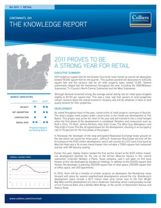 Q4 2011 | RETAIL



CINCINNATI, OH

THE KNOWLEDGE REPORT




                                                                                2011 PROVES TO BE
                                                                                A STRONG YEAR FOR RETAIL
                                                                                EXECUTIVE SUMMARY
                                                                                2011 ended on a good note for the Greater Cincinnati retail market as overall net absorption
                                                                                totaled 78,540 square feet for the quarter. This pushed yearend net absorption to 630,236
                                                                                square feet and the vacancy rate for all retail property types totaled 12.8%. Several
                                                                                submarkets helped fuel the momentum throughout the year, including the CBD/Midtown
                                                                                Submarket, Tri-County’s North Central Submarket and the West Submarket.

                                                                                Although demand remained strong, the average overall asking rate for retail space dropped
  MARKET INDICATORS                                                             slightly to $11.55 per square foot. This was a clear sign that owners of retail properties
                                               Q4 11            Q1 12*
                                                                                remain cautious about the overall economic recovery and will do whatever it takes to land
                                                                                quality tenants for their properties.
                       VACANCY
                                                                                DEVELOPMENT
        NET ABSORPTION                                                          As noted throughout most of the year, construction of retail projects continues to flourish.
                                                                                The area’s largest retail project under construction is the mixed-use development at The
              CONSTRUCTION
                                                                                Banks. This project was active for most of the year and will transform into a retail hotspot
               RENTAL RATE
                                                                                when the first phase of the development is completed. Retailers and restaurants such as
                                                                                Ruth’s Chris, Tin Roof, Johnny Rockets, Holy Grail, Crave, The Wine Guy, Mahogany’s and
                                       *Projected Change to                     Toby Keith’s I Love This Bar all signed leases for the development, resulting in an occupancy
                                       the following Quarter.                   rate of 70 percent for the first phase of the project.

                                                                                In Norwood, the developer of the long-anticipated Rookwood Exchange broke ground on
                                                                                the site which sat vacant for three years. Jeffrey R. Anderson Real Estate will kick off the
                                                                                first phase of the $125 million development, which will consist of a 123-room Courtyard by
                                                                                Marriott Hotel and a 16-screen movie theater that includes a 7,000-square-foot restaurant
                                                                                and bar with VIP balcony seating.

                                                                                Earlier this year, Oakley Station landed the first anchor tenant at the $120 million mixed-
 OVERALL VACANCY RATE
                                                                                use development planned for the site of the former Milacron factory in this central
                                                                                submarket. Cinemark NexGen, a Plano, Texas company, said it will open its first local
15%
                                                                                theater at this site developed by Vandercar Holdings. In addition to the 55,000-square-foot
                                                                                theater, the developer is planning 350,000 square feet of retail space, 250,000 square feet
14%
                                                                                of office space, and 300 apartments.
13%


12%
                                                                                In 2012, there will be a handful of smaller projects as developers like Brandicorp move
                                                                                forward with plans for several neighborhood developments around the city. Brandicorp’s
11%
                                                                                development plans include a $2.5 million retail strip center next to the Fort Wright
10%                                                                             Wal-Mart and the development of a site in Anderson Township, which could possibly include
                                                                3Q 11
      4Q 09


               1Q 10


                       2Q 10


                               3Q 10


                                       4Q 10


                                                1Q 11


                                                        2Q 11




                                                                        4Q 11




                                                                                a First Financial Bank and a Buffalo Wild Wings, at the corner of Beechmont Avenue and
                                                                                Asbury Road.



www.colliers.com/cincinnati
 